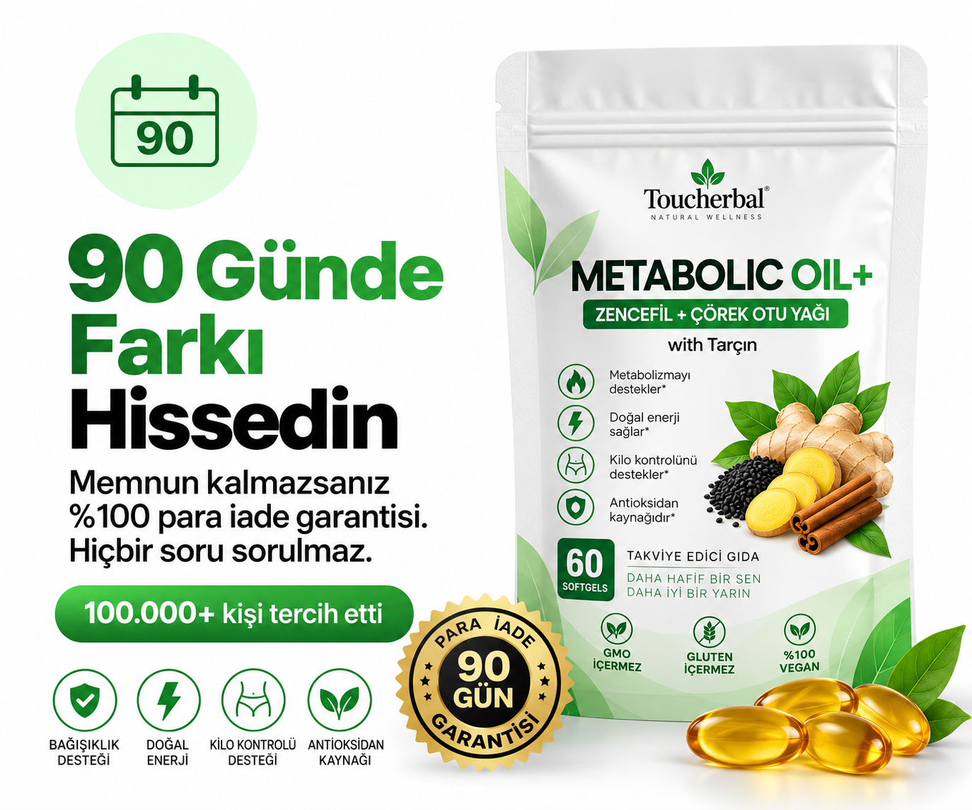 Toucherbal Metabolic Softgel Kapsülleri - Zencefil, Çörek Otu,Tarçın Kompleks